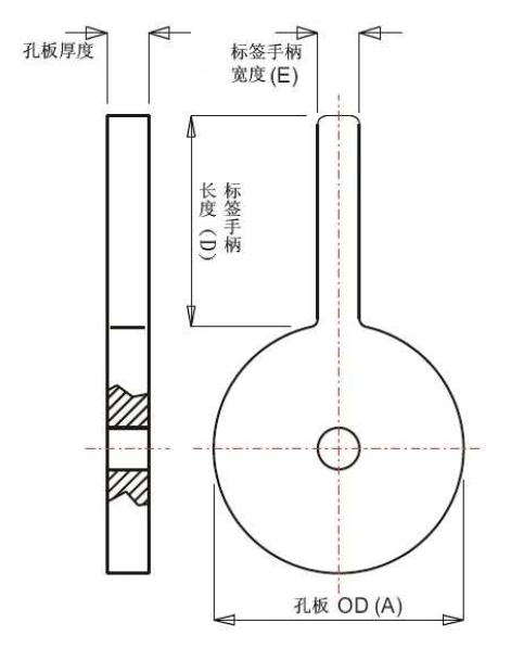 深圳DN20小尺寸限流孔板加工-降压元件制作五分钟前已更新