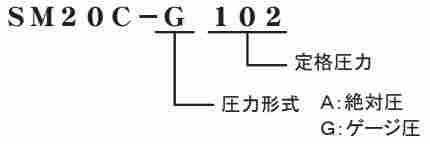 半导体压力传感器芯片/SM系列