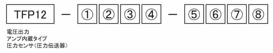 金属薄膜放大器内置压力传感器（压力变送器）/TFP12系列