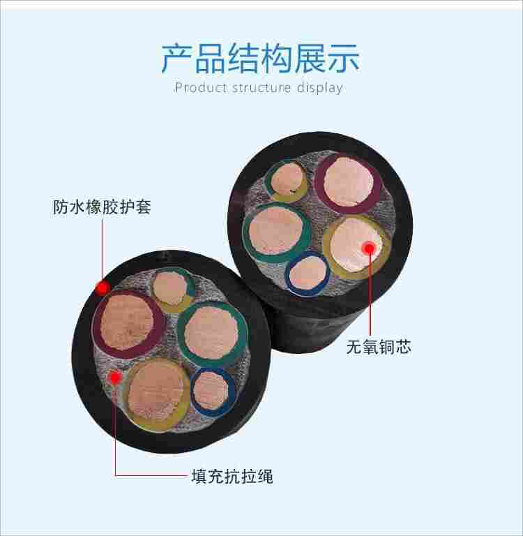 1675741035662645.jpg 防水橡套软电缆JHS-3*6