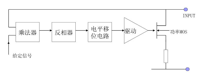 直流电子负载的几种工作模式原理详解