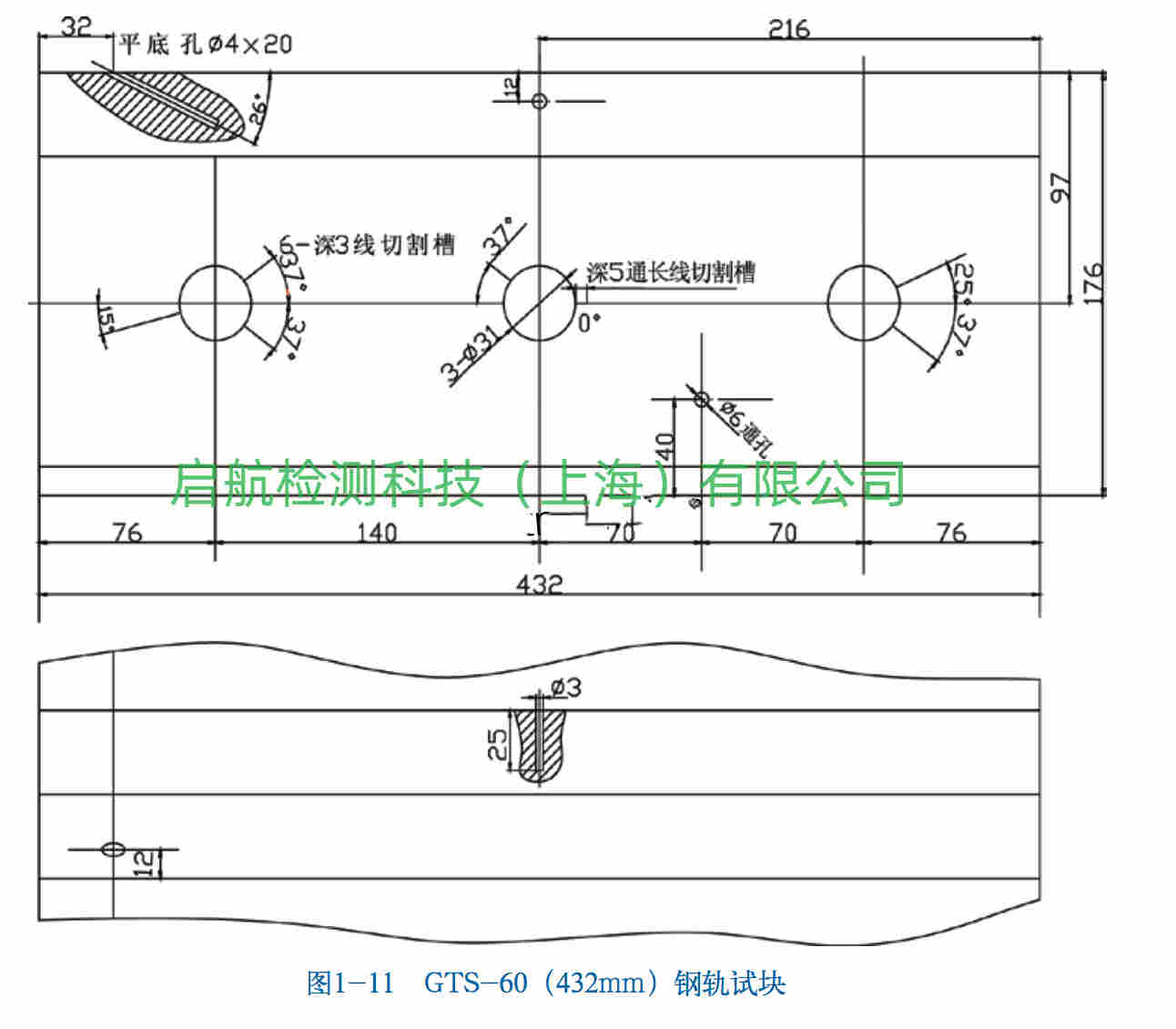 轻轨校准试块GTS-60C