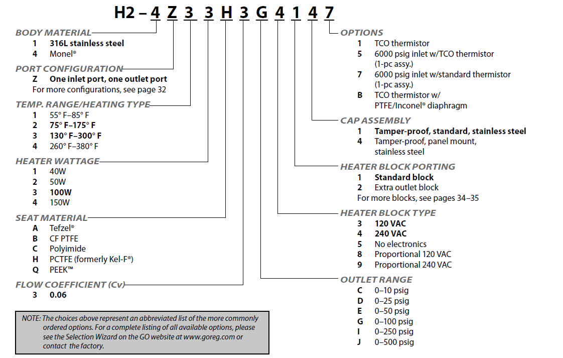 GO电加热调压阀H2-1L34Q3G4111美国GO电伴热减压阀