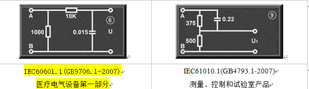 DMS0330泄漏电流测试仪