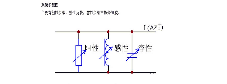 至茂电子供应IP-RLC可编程交流负载