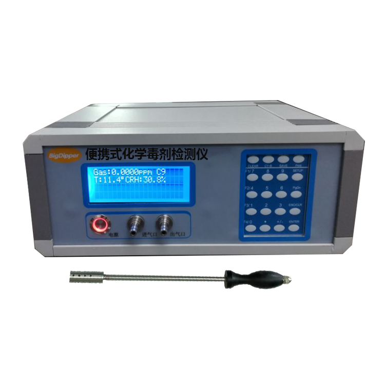 个人防护含磷毒剂报警器原理