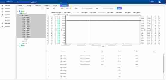 上海测振针对山东泰安客户经典案例分析