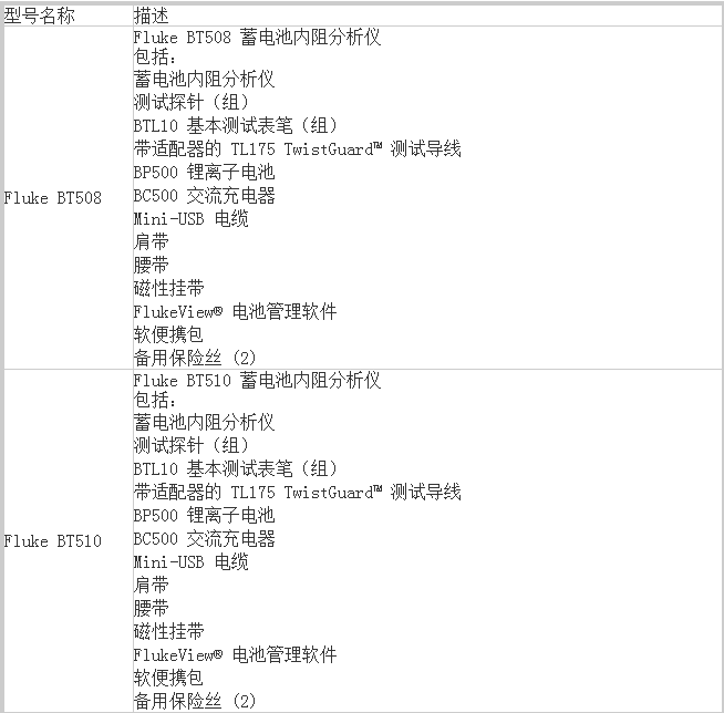 1677288774915699.png BT508蓄电池内阻分析仪