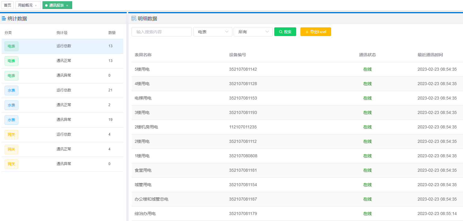 AcuPMS南京斯沃智能电力监控系统厂家