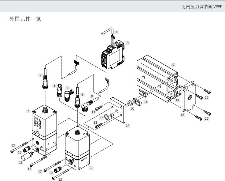 1677808186180302.png 产品详情VPPE-3-1-1/8-10-420费斯托的比例压力阀