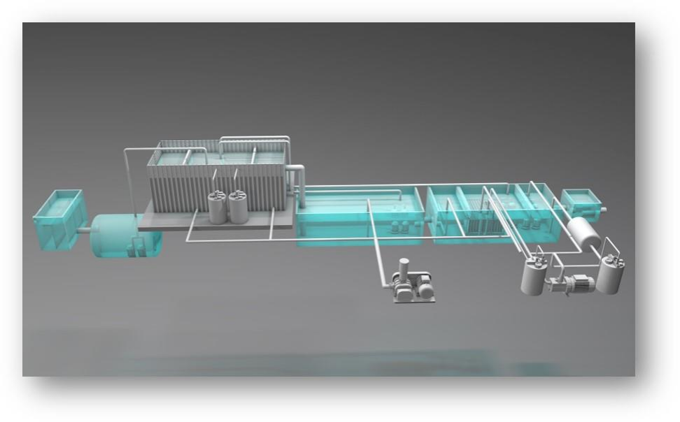 威泰普 农村污水治理管控平台介绍