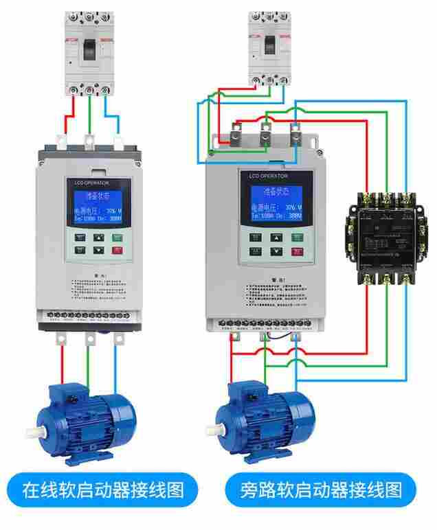  SGB3-75/L75KW(T) 软起动器功能说明