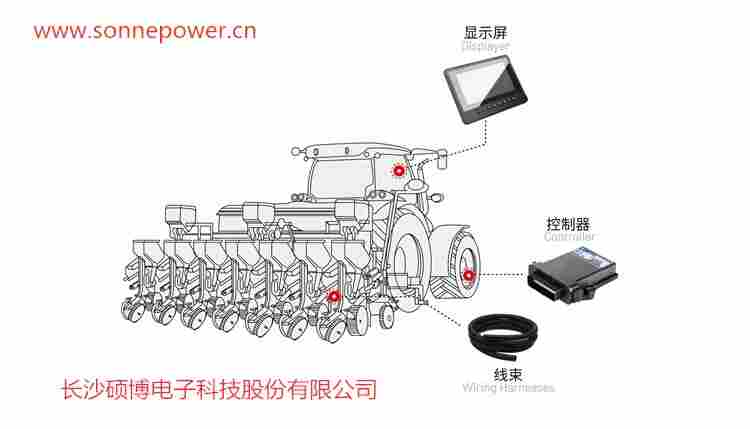 播种机电控系统 播种机农机控制器显示屏