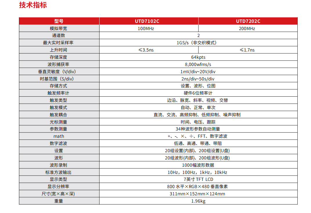 UTD7000C 系列数字荧光示波器 