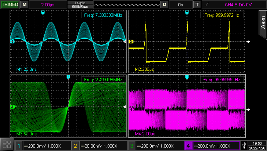 MSO2000 系列混合信号示波器 