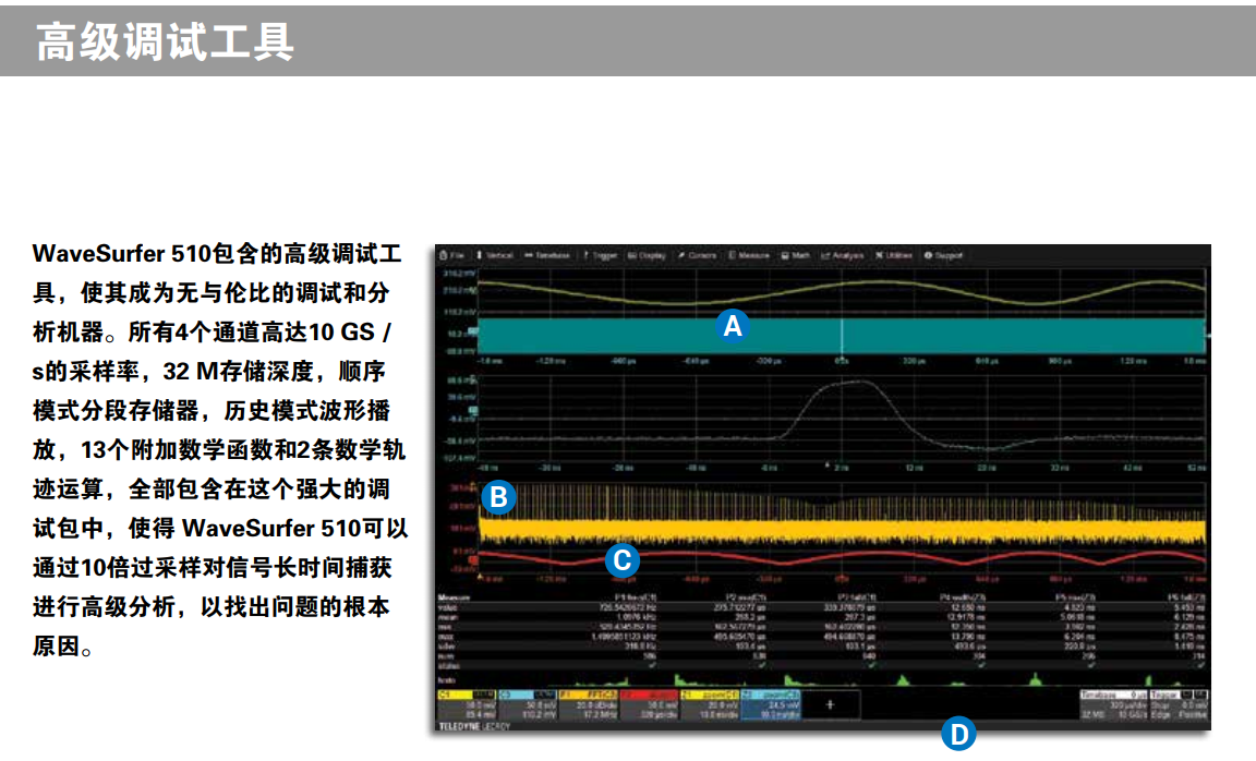 Wavesurfer510 示波器