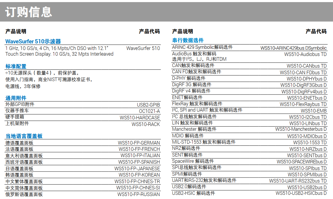 Wavesurfer510 示波器