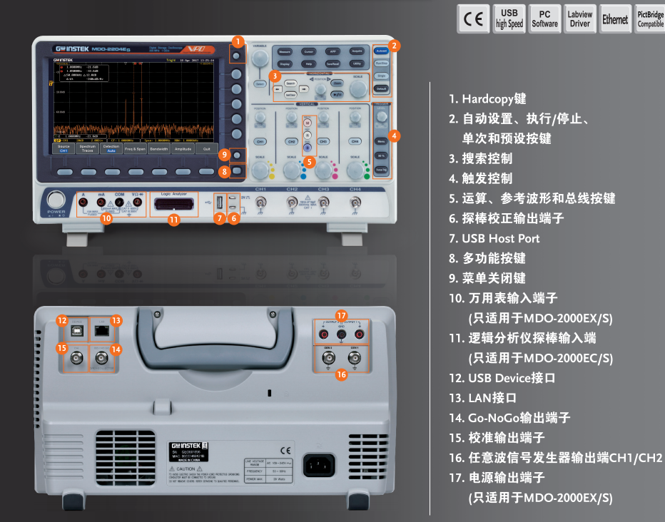 MDO-2102EG 多功能混合示波器 