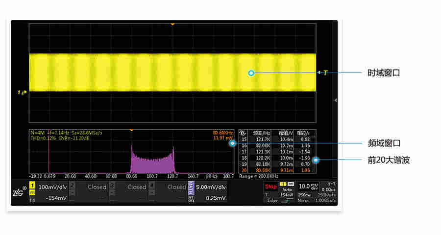 ZDS3024Plus 示波器 