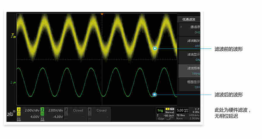 ZDS3024Plus 示波器 