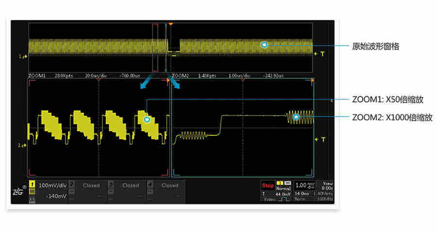 ZDS3024Plus 示波器 