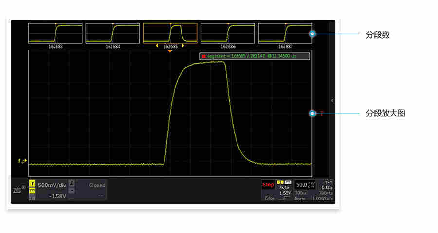 ZDS3024Plus 示波器 