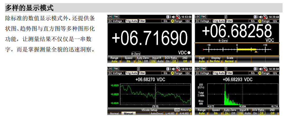 GDM-9061 数字万用表
