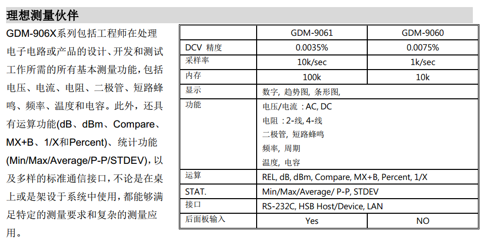 GDM-9061 数字万用表