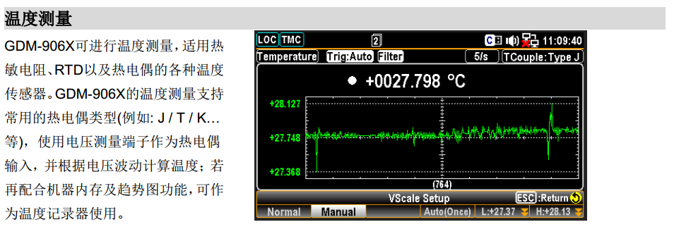 GDM-9061 数字万用表