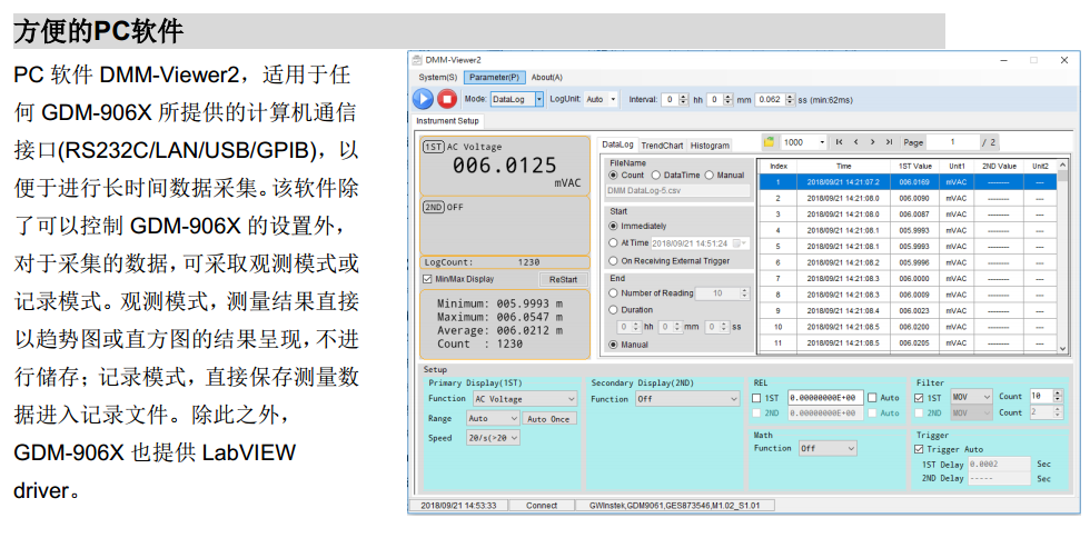 GDM-9061 数字万用表