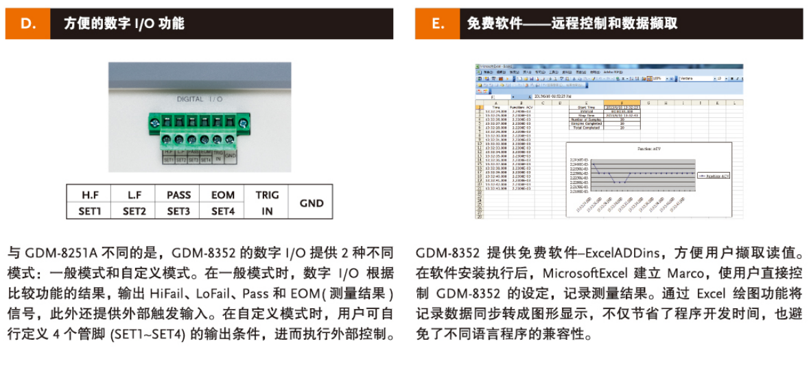 GDM-8352 台式数字万用表 