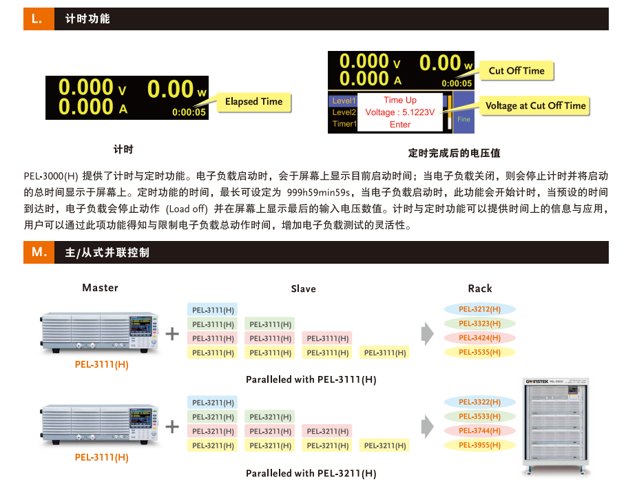PEL-2000A系列直流负载