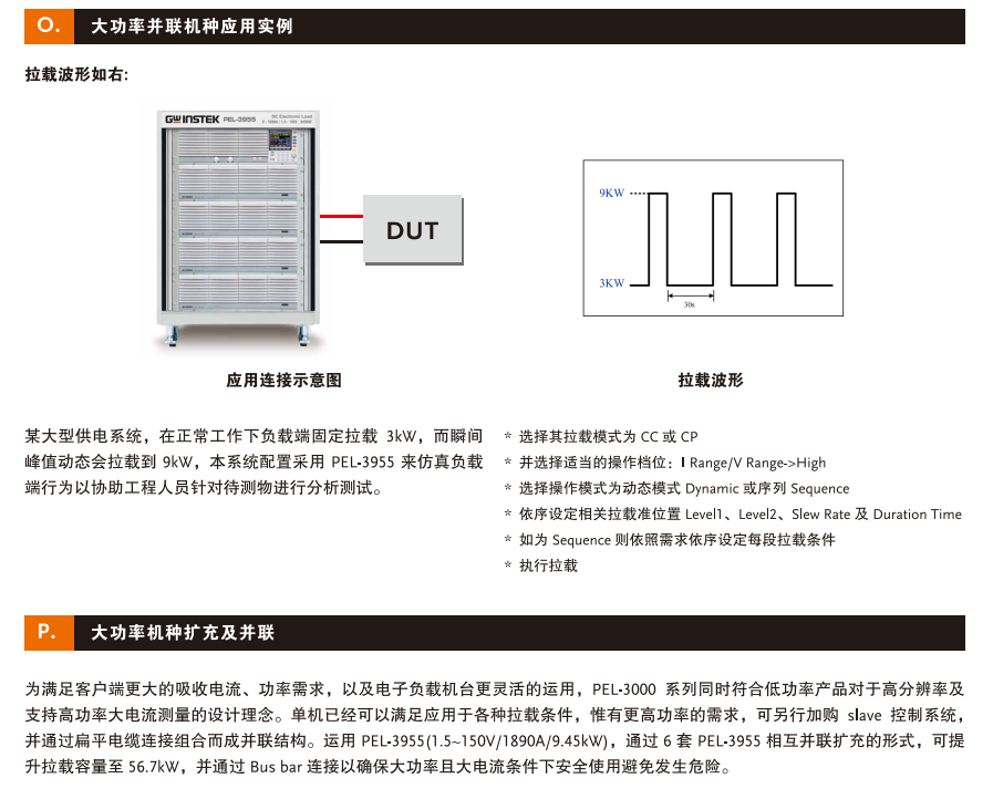 PEL-2000A系列直流负载