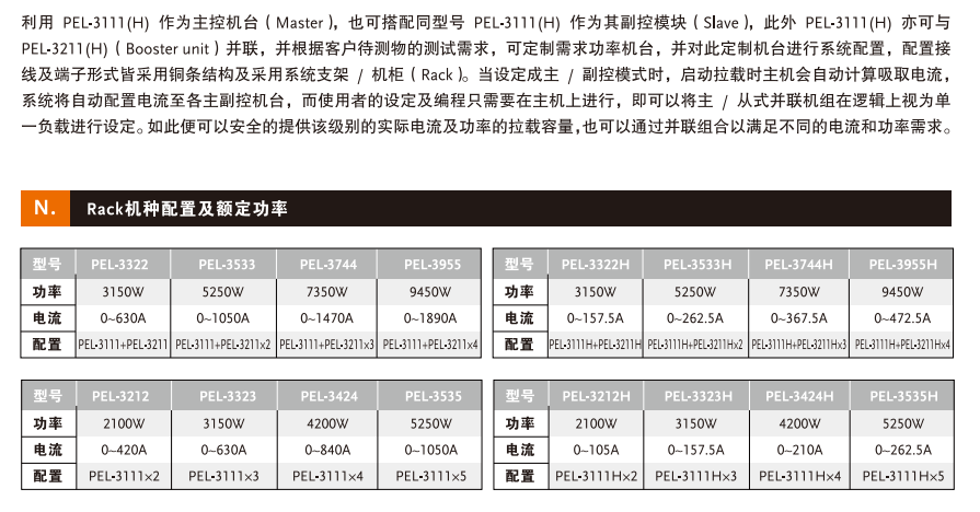 PEL-2000A系列直流负载