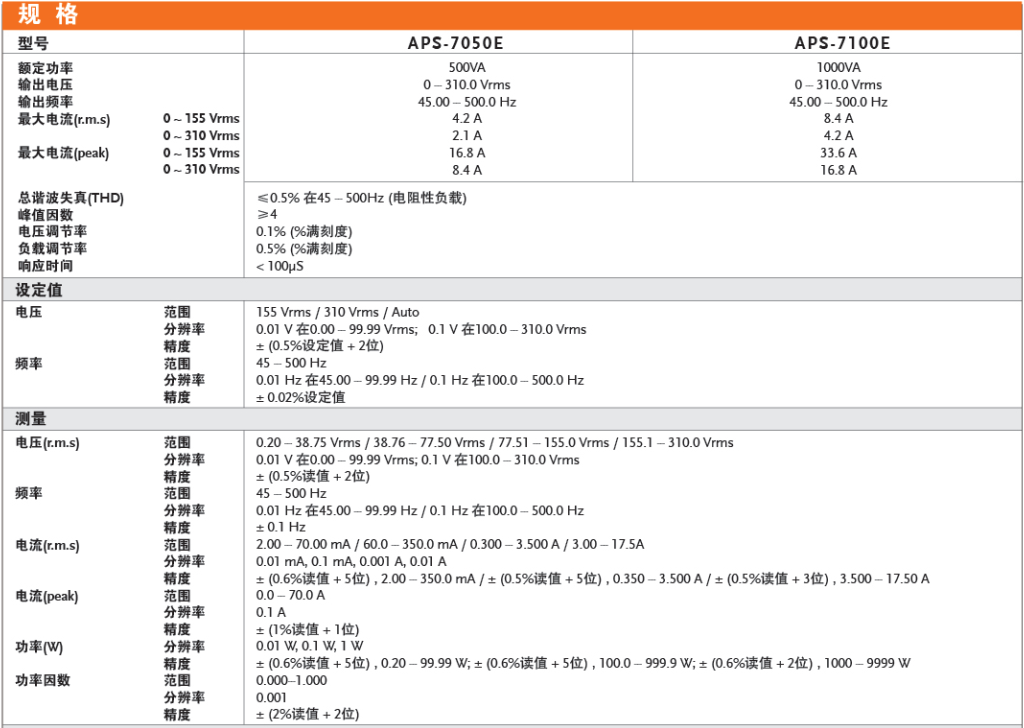  APS-7050E交流电源