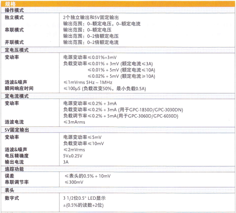  GPS-1850D系列线性直流电源 