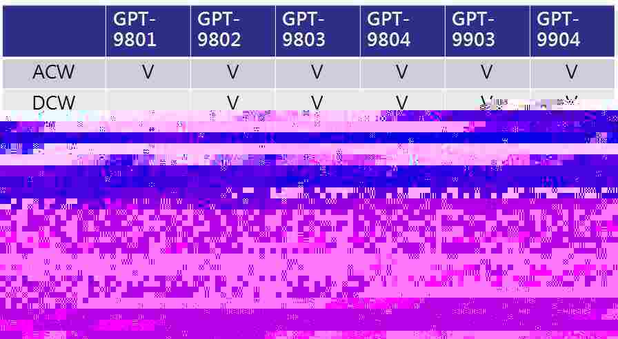  GPT-9803安规测试仪 