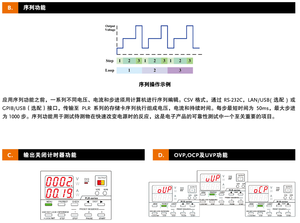  PLR 系列