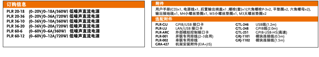  PLR 系列