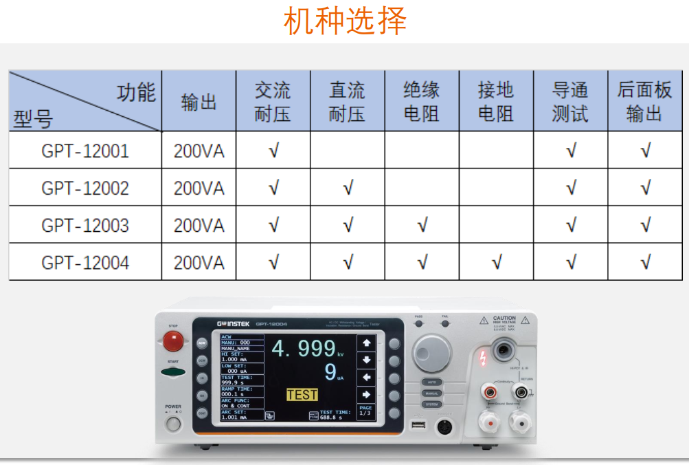  GPT-12000系列安规测试仪