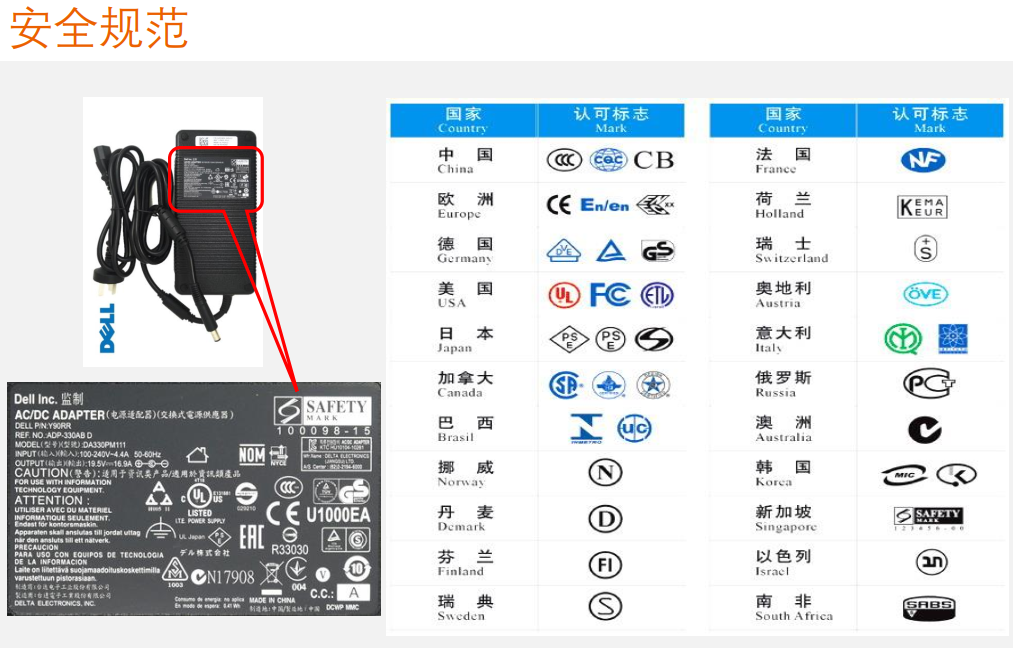  GPT-12000系列安规测试仪