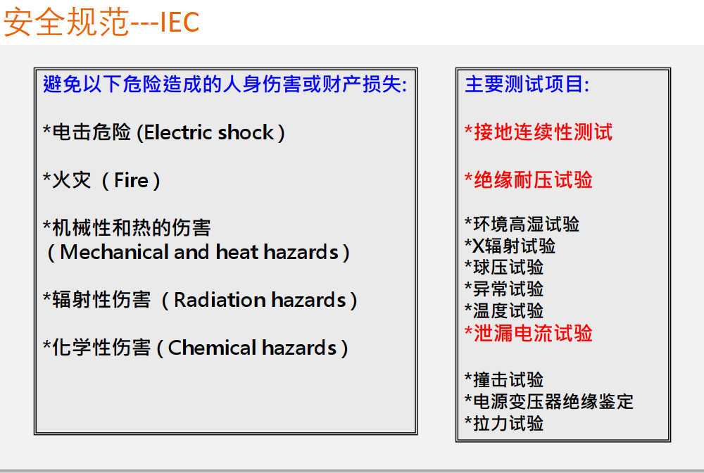 GPT-12000系列安规测试仪