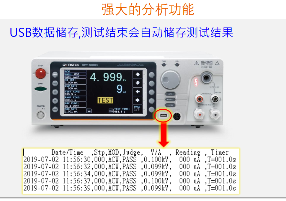  GPT-12000系列安规测试仪