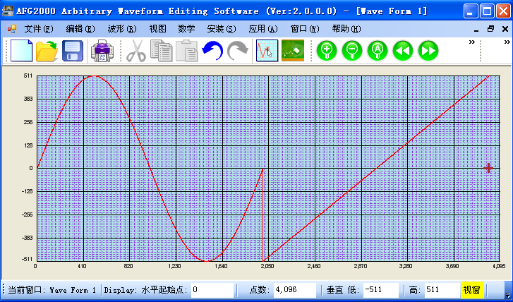  AFG2005任意波形信号发生器 