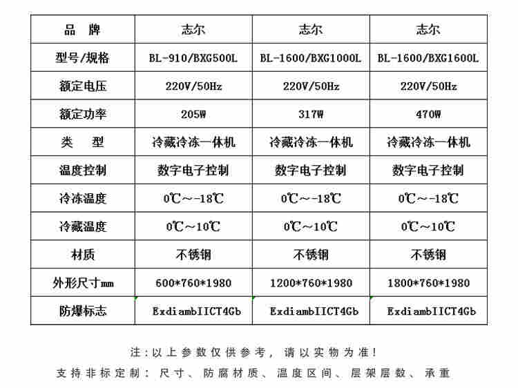 内蒙古锡林郭勒盟厂房用志尔防爆冰箱价格