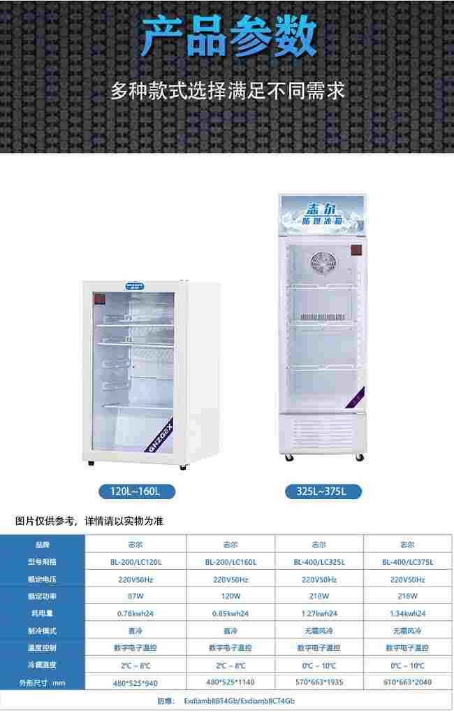 香港海淀厂房用志尔防爆冰箱一台