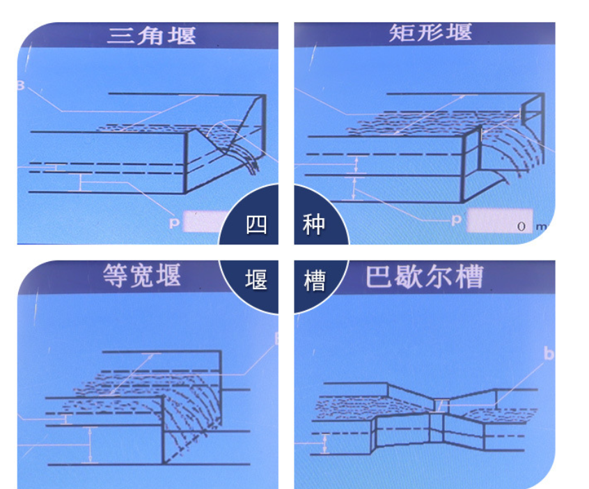 便携式液位对比超声波明渠流量计