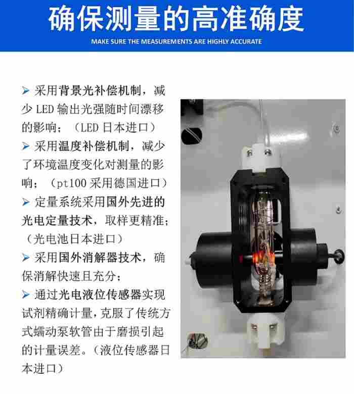 3.产品细节优势—测量高准确度.jpg 3.产品细节优势—测量高准确度.jpg