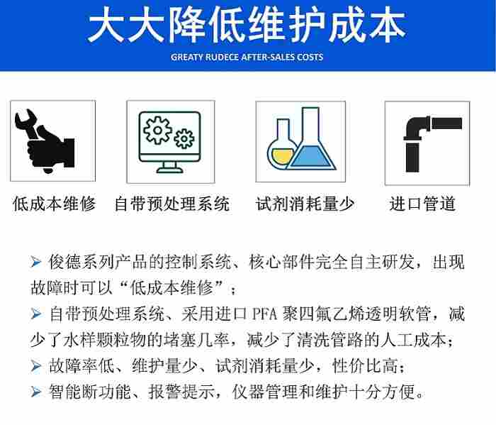 6.产品细节优势—售后成本低_01.jpg 6.产品细节优势—售后成本低_01.jpg