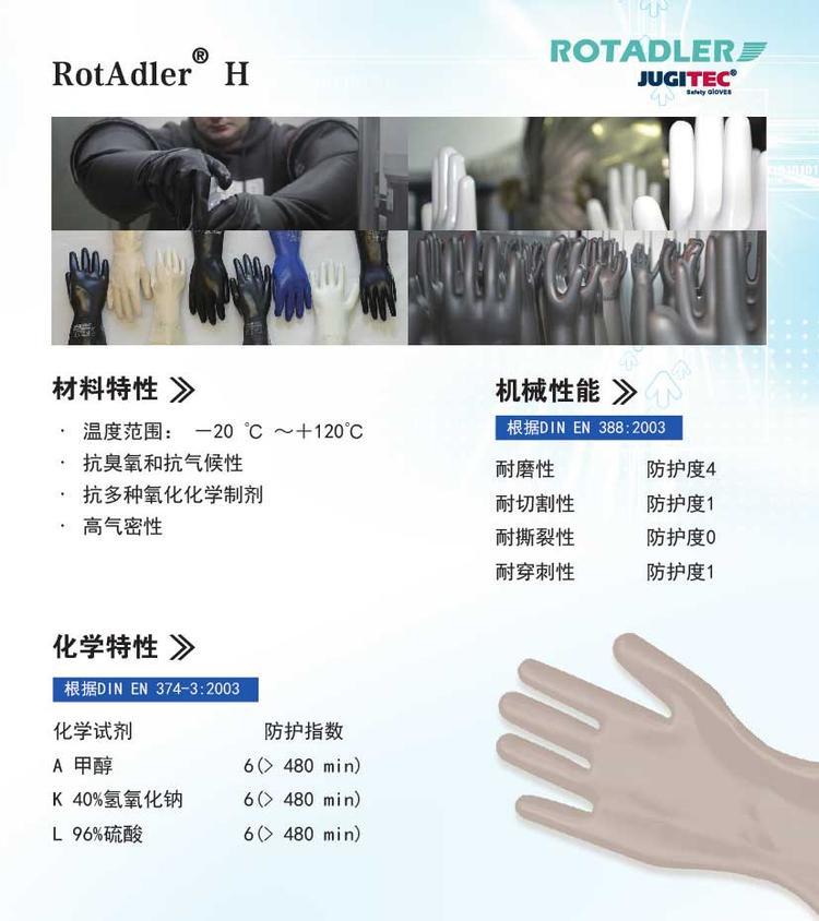 江西海普隆手套产品概述价格